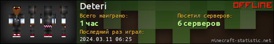 Юзербар 560x90 для Deteri
