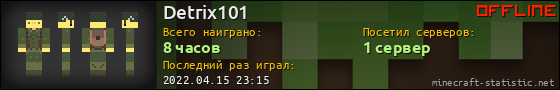 Юзербар 560x90 для Detrix101
