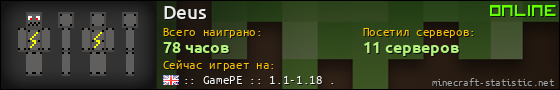 Юзербар 560x90 для Deus