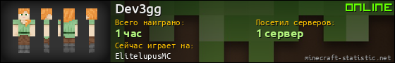 Юзербар 560x90 для Dev3gg