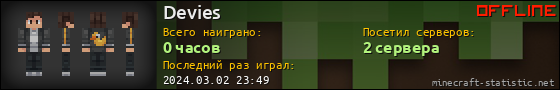 Юзербар 560x90 для Devies