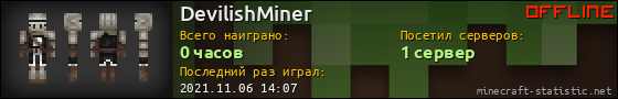 Юзербар 560x90 для DevilishMiner