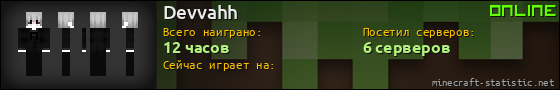 Юзербар 560x90 для Devvahh