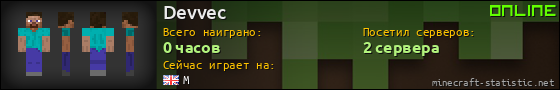 Юзербар 560x90 для Devvec
