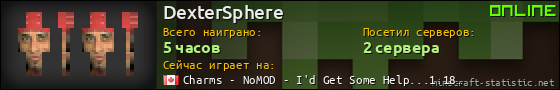 Юзербар 560x90 для DexterSphere