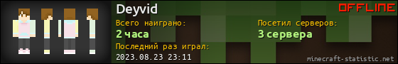 Юзербар 560x90 для Deyvid
