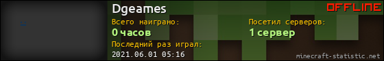 Юзербар 560x90 для Dgeames