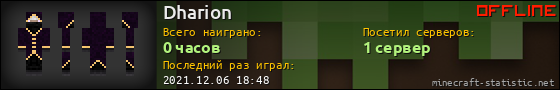 Юзербар 560x90 для Dharion