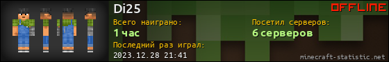 Юзербар 560x90 для Di25