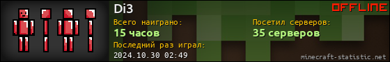 Юзербар 560x90 для Di3