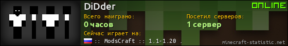 Юзербар 560x90 для DiDder