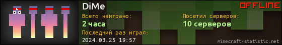 Юзербар 560x90 для DiMe
