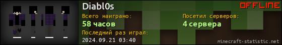 Юзербар 560x90 для Diabl0s