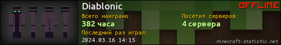 Юзербар 560x90 для Diablonic