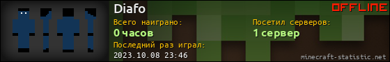 Юзербар 560x90 для Diafo