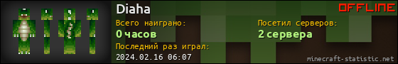 Юзербар 560x90 для Diaha