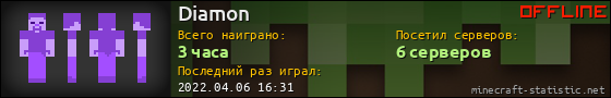 Юзербар 560x90 для Diamon