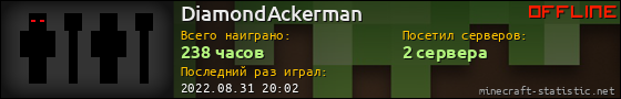 Юзербар 560x90 для DiamondAckerman