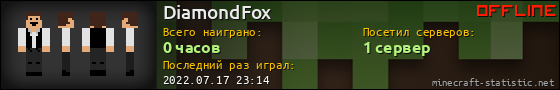 Юзербар 560x90 для DiamondFox