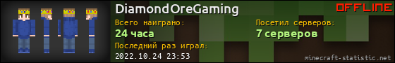 Юзербар 560x90 для DiamondOreGaming