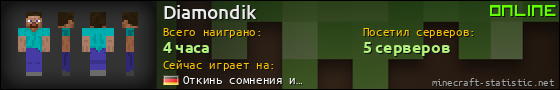 Юзербар 560x90 для Diamondik