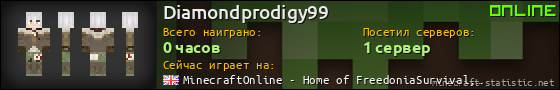 Юзербар 560x90 для Diamondprodigy99