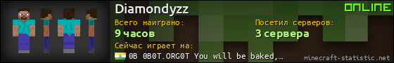 Юзербар 560x90 для Diamondyzz