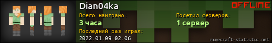 Юзербар 560x90 для Dian04ka