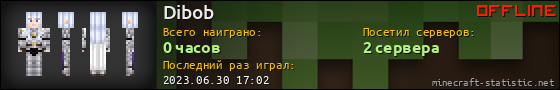 Юзербар 560x90 для Dibob