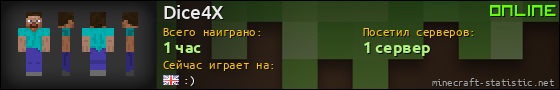 Юзербар 560x90 для Dice4X