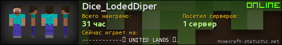 Юзербар 560x90 для Dice_LodedDiper