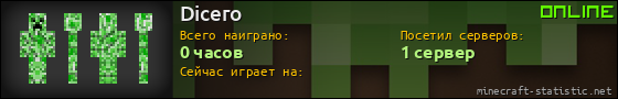Юзербар 560x90 для Dicero
