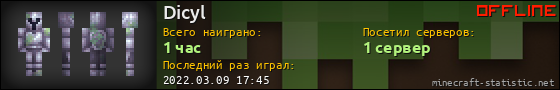 Юзербар 560x90 для Dicyl