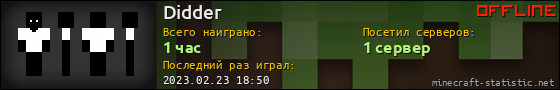 Юзербар 560x90 для Didder