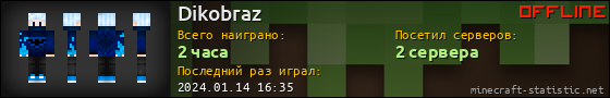 Юзербар 560x90 для Dikobraz