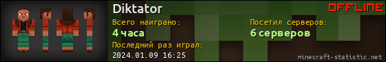 Юзербар 560x90 для Diktator