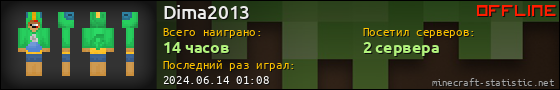 Юзербар 560x90 для Dima2013
