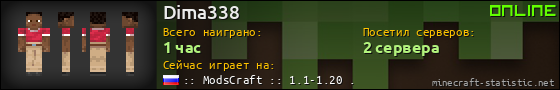 Юзербар 560x90 для Dima338