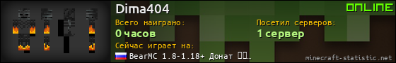 Юзербар 560x90 для Dima404