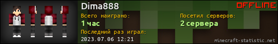 Юзербар 560x90 для Dima888
