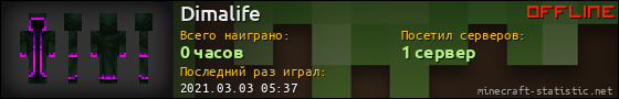Юзербар 560x90 для Dimalife
