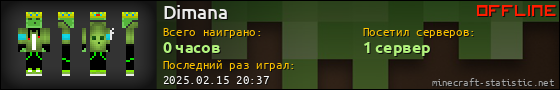 Юзербар 560x90 для Dimana