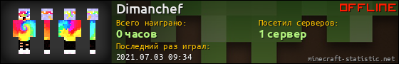 Юзербар 560x90 для Dimanchef