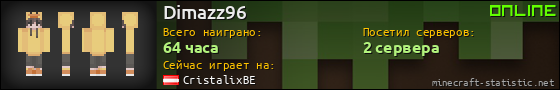 Юзербар 560x90 для Dimazz96