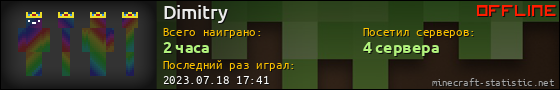 Юзербар 560x90 для Dimitry
