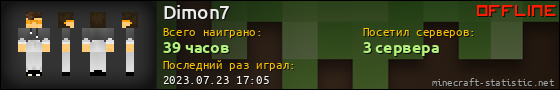 Юзербар 560x90 для Dimon7