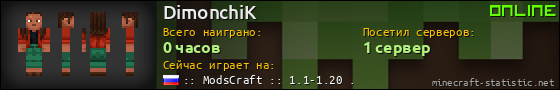 Юзербар 560x90 для DimonchiK