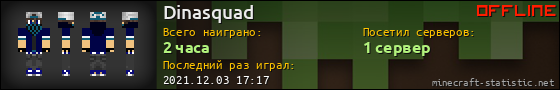 Юзербар 560x90 для Dinasquad