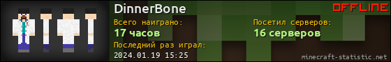 Юзербар 560x90 для DinnerBone