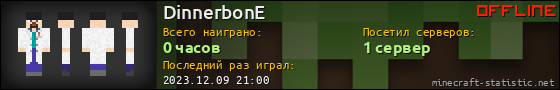 Юзербар 560x90 для DinnerbonE